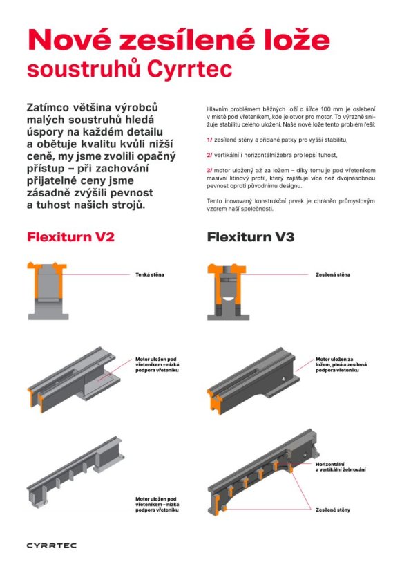Stolný sústruh Flexiturn 2280VBL V3